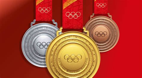 olympische spiele 2022 medaillenspiegel